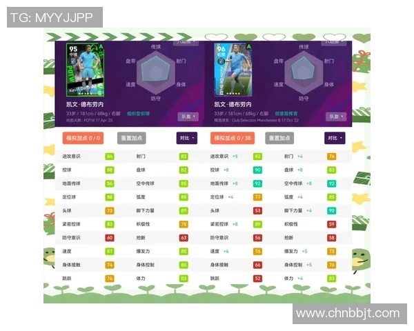 2025年足球球星数据分析:谁是本年度最具影响力的球员 2025年足球球星数据分析:谁是本年度最具影响力的球员