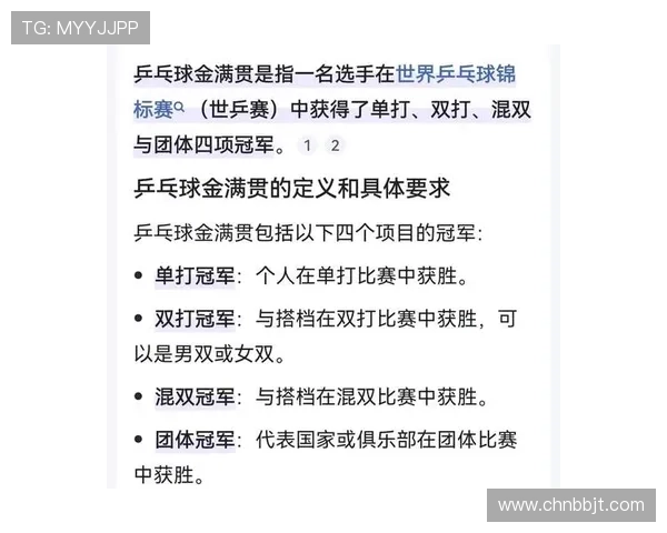 大满贯特别报道:成都乒乓球队的转型之路 大满贯特别报道:成都乒乓球队的转型之路