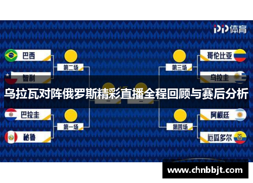 乌拉瓦对阵俄罗斯精彩直播全程回顾与赛后分析